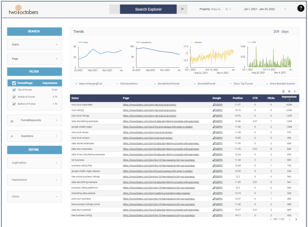 A screenshot of branch explorer, a tool designed to make SEO analysis easier, faster, and more impactful than using Search Console's native data